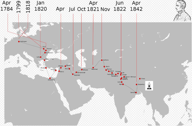 Utazásai szülőföldjétől Tibetig (Kép forrása: Wikipédia/ L. Shyamal/ CC BY-SA 3.0)